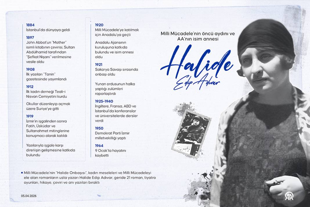 Anadolu Ajansının kurucularından Halide Edip Adıvar 1